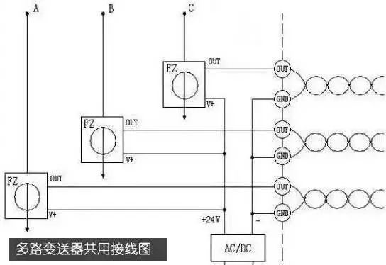 石家莊配電柜,河北配電柜,石家莊變頻柜,石家莊PLC控制柜